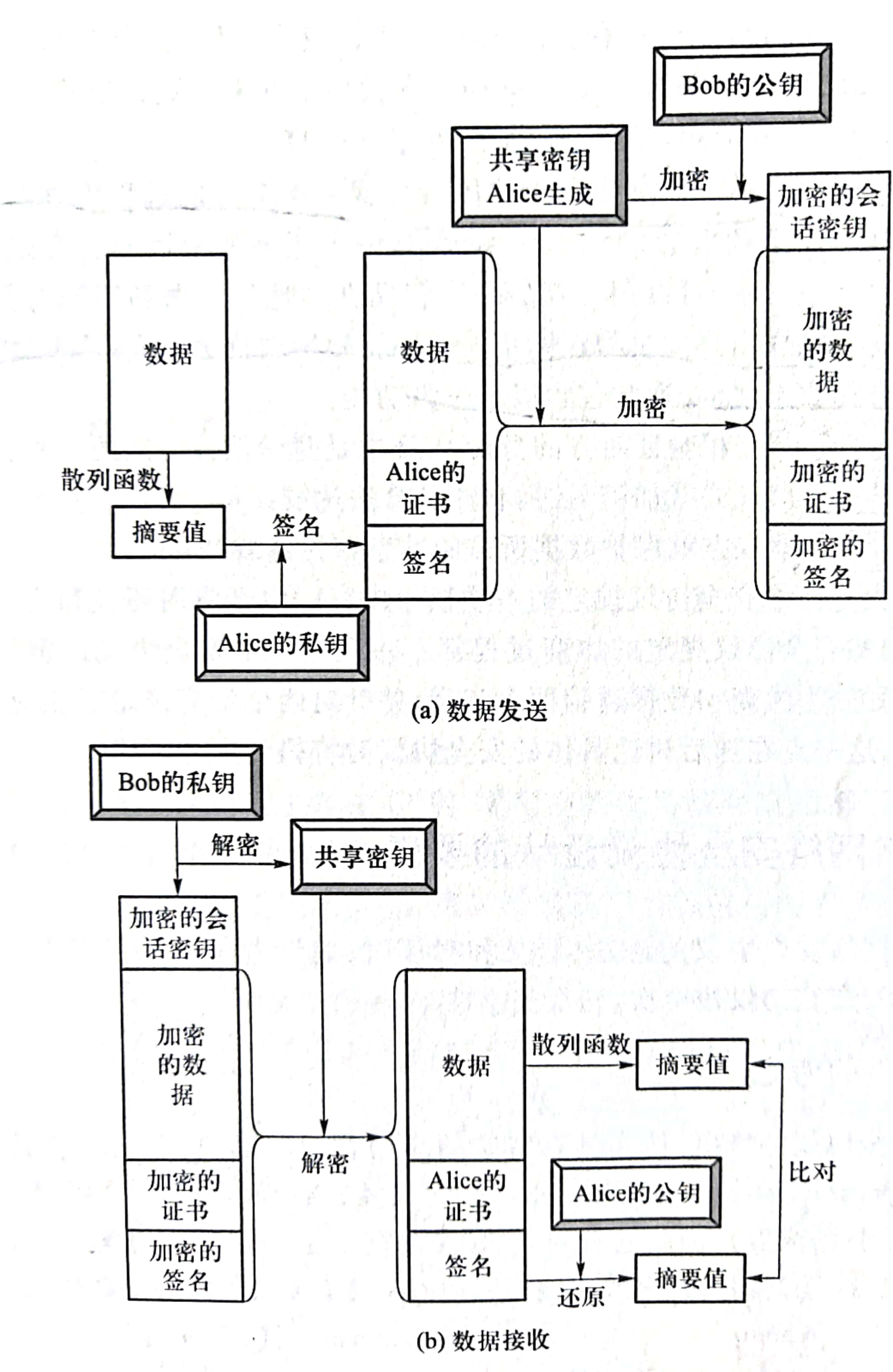 image-20201106133411522