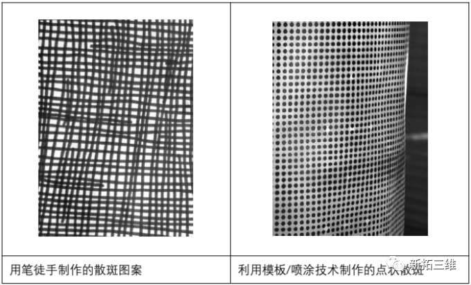 DIC(数字图像相关)高质量散斑制作DIC测试_热转印纸制备散斑-CSDN博客