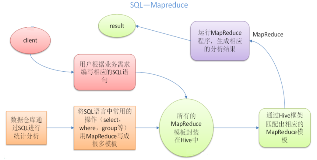 image-20220103184253454