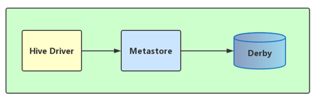 image-20220103190108796