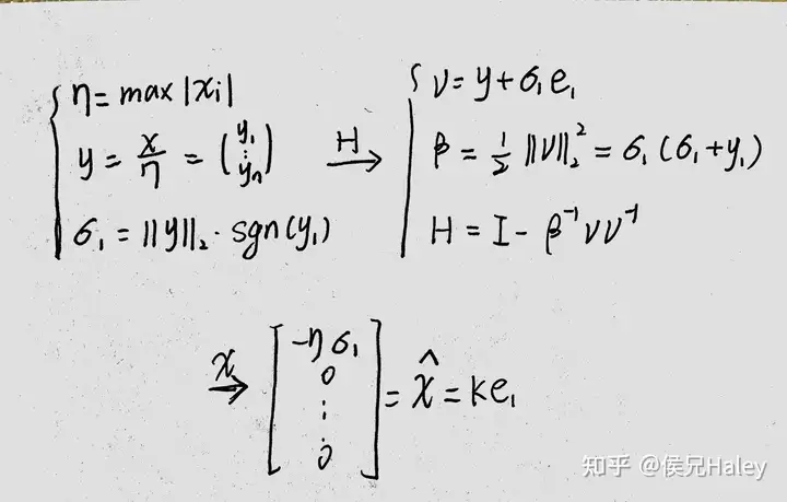 矩阵特征值估计