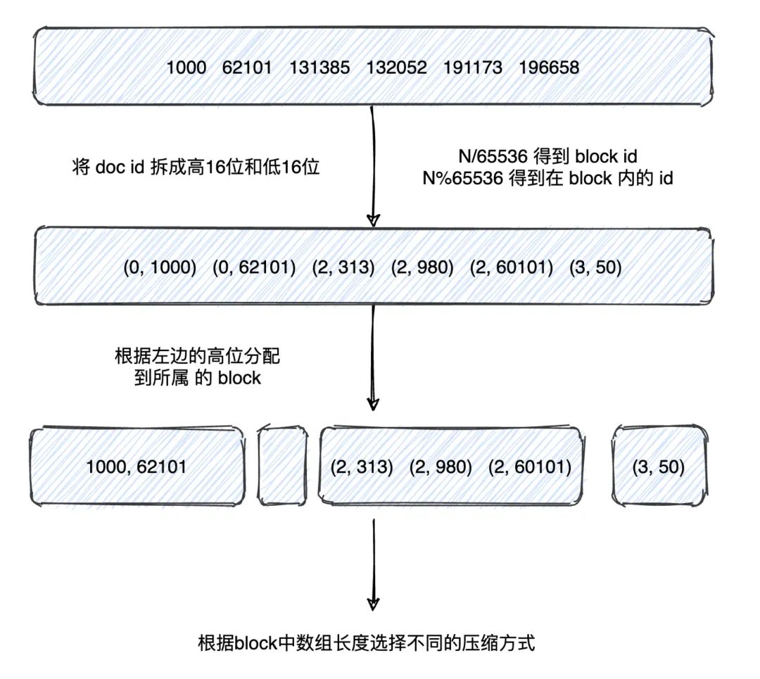 692d5f7875406c9ccbed7005ef9e814d.png