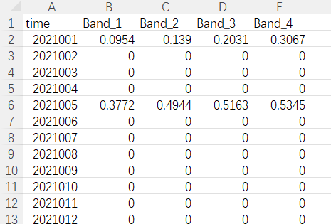 Python逐日填补Excel中的日期并用0值填充缺失日期的数据