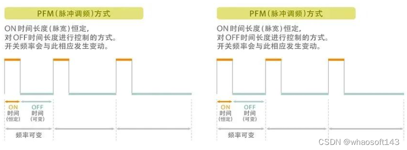 嵌入式~PCB专辑24_开关电源_02