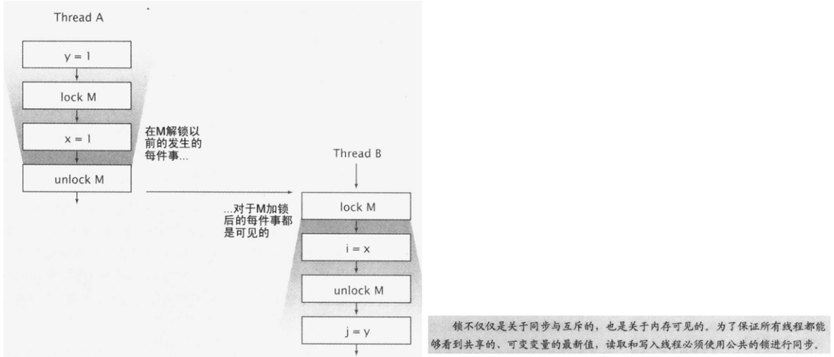 终于有大佬把"计算机底层原理"全部总结出来了