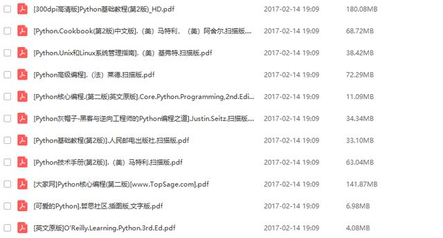 如果你是Python初学者，就从这个开始