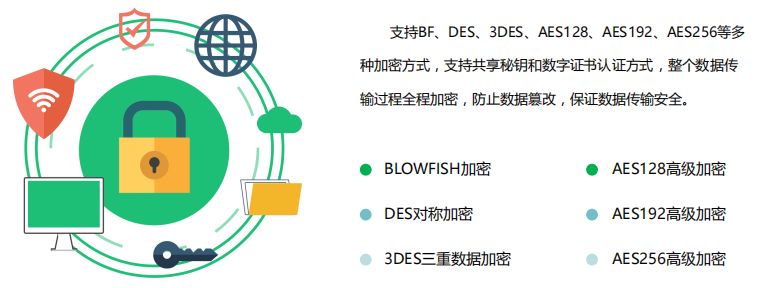 西周就已经开始用WIFI了？带你了解路由器的“前世今生”