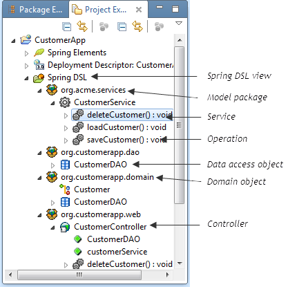 「Java开发指南」MyEclipse如何支持Spring Scaffolding？（四）