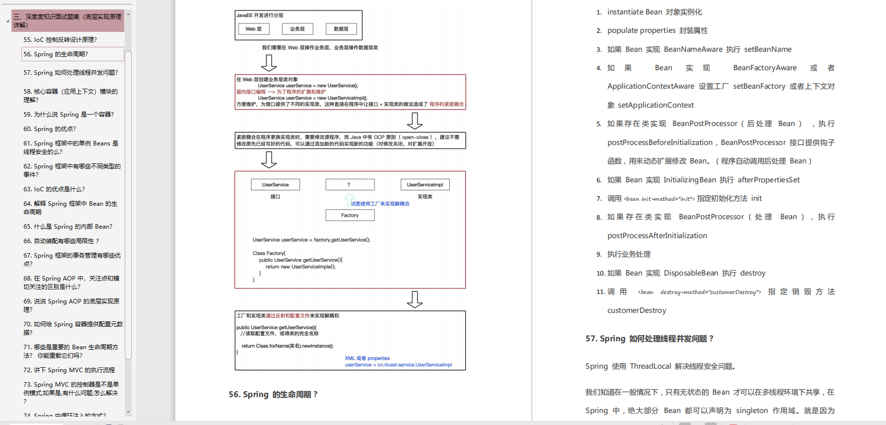 After working for five years with Ctrl+C/V, I dare to write proficient Spring on my resume! I was bloody!