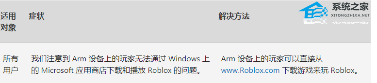 微软Win11 24H2七月更新补丁KB5040435发布！附下载