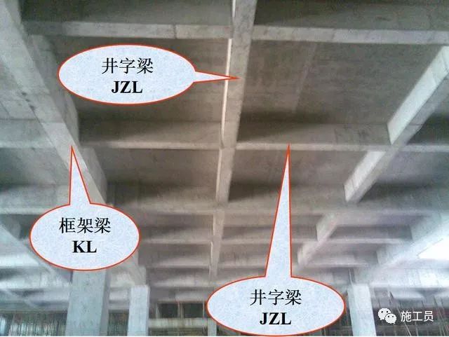 若矩形截面梁的高度和宽度超详细梁钢筋平法识图与梁钢筋平法识图入门