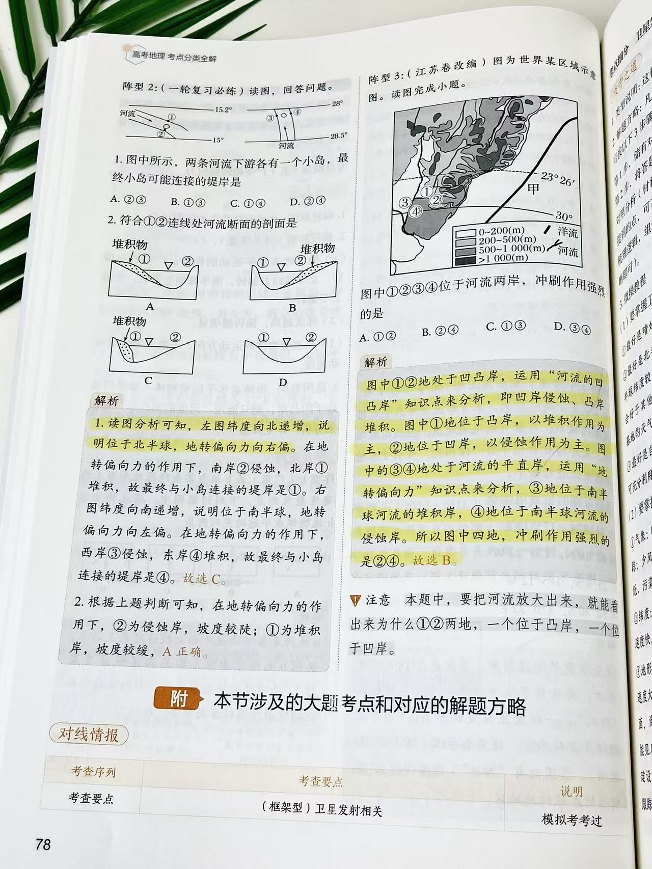 694a7b38a68cbfb18e726d7a236cf845.jpeg