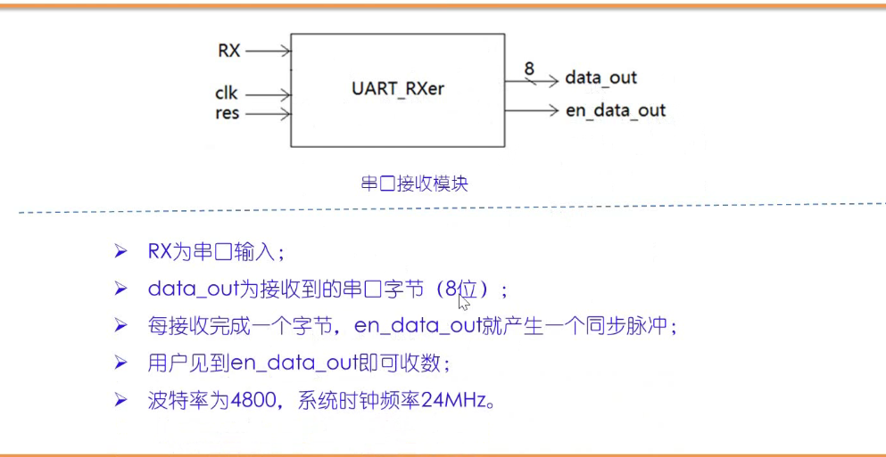 image-20211122144808493