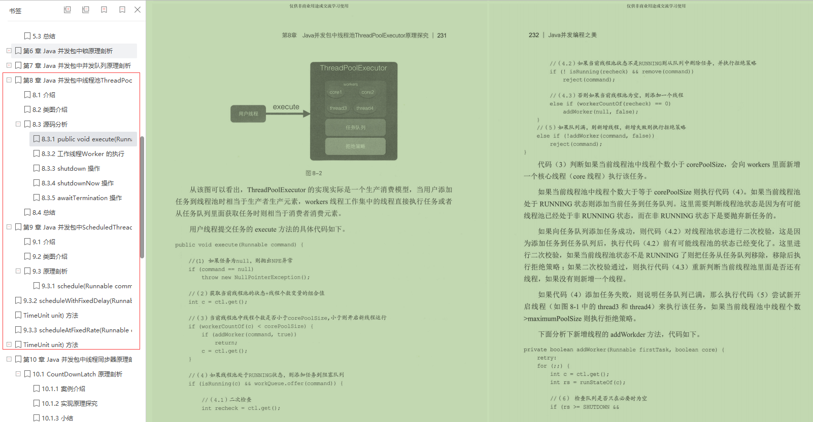 有Github标星75K的Java并发图册+JDK源码笔记在手，我不慌内卷了