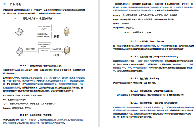 春招必看！Alibaba内网绝密“Java面试宝典+Java核心知识合集”