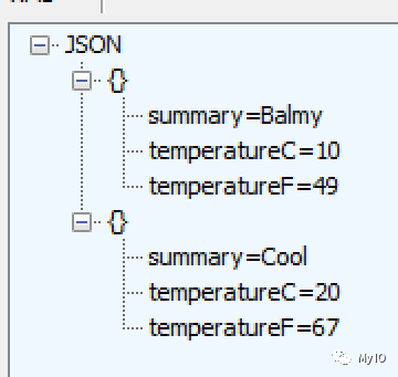 一键搞定ASP.NET Core Web API幂等性