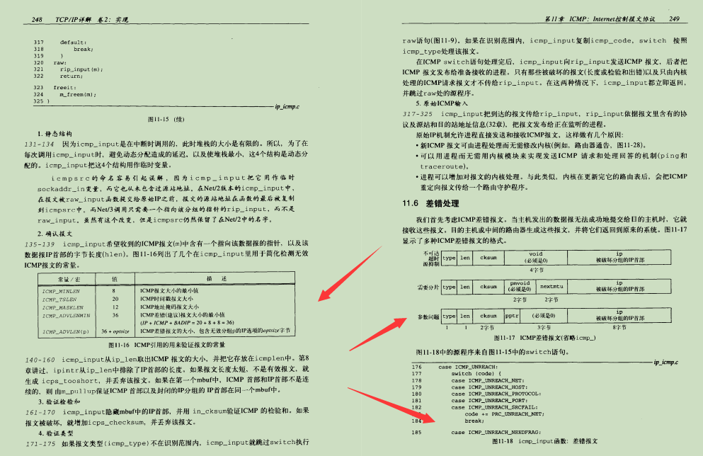 老公熬夜都要看完：阿里巴巴自爆920页的TCP/IP学习笔记