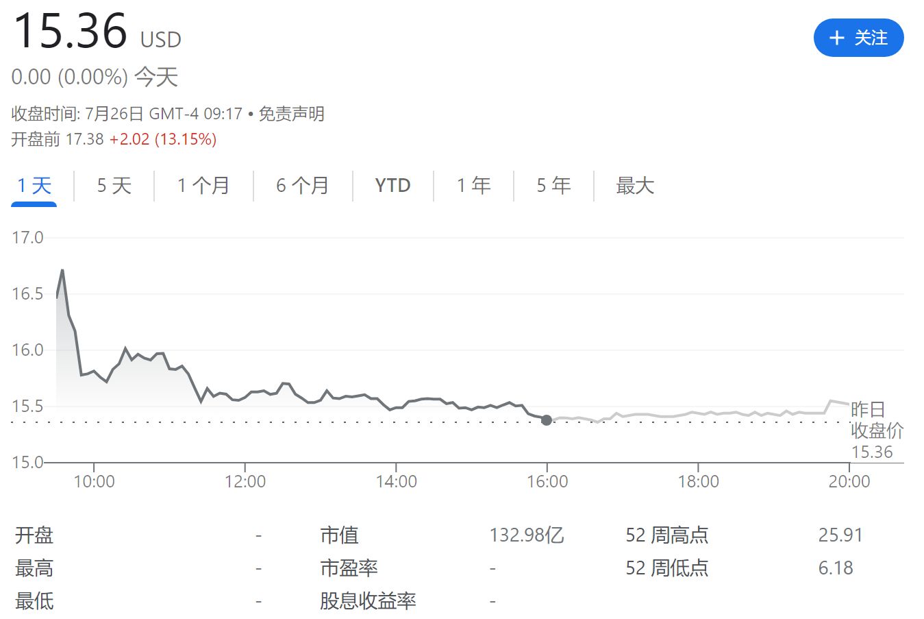 新老联手，火花四溅？大众汽车与小鹏汽车达成长期合作框架协议