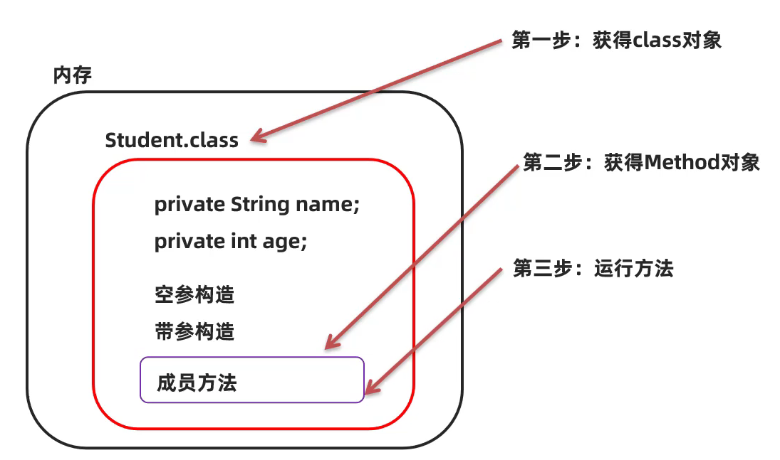 image-20220916151329900