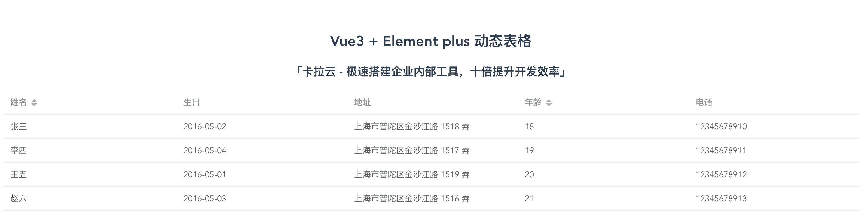 kalacloud-卡拉云-动态列排序