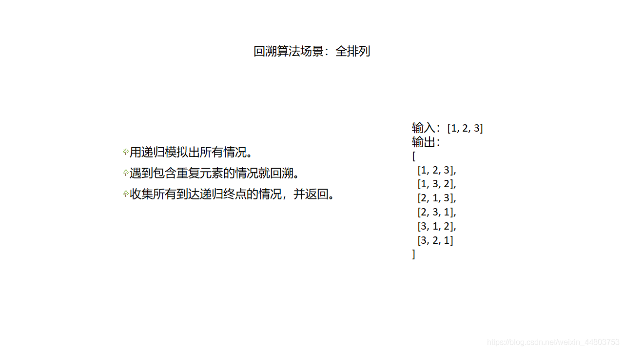 一文了解贪心算法和回溯算法在前端中的应用