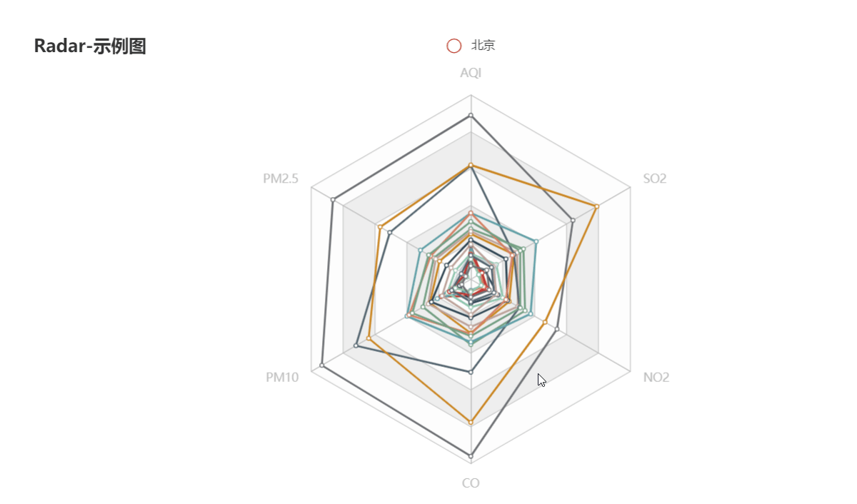 6983f533f80b22380aa49f184168e7d9.gif