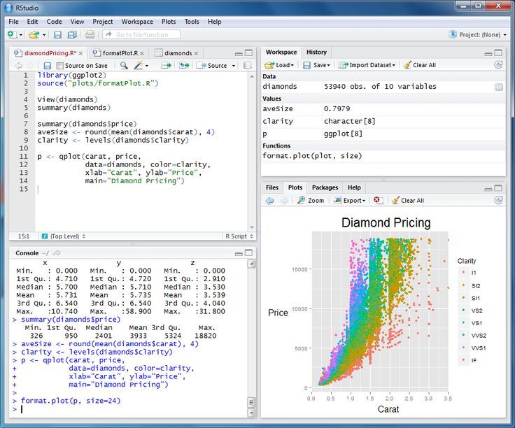 Error Could Not Find Function In R r could Not Find Function 