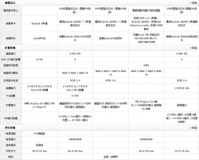 主板上的jrgb接口干什么用_用思维导图，解读选配主板的过程，重点解读兼容与接口的搭配技术...