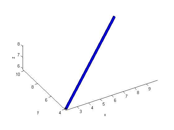 plotcylinder matlab,Matlab在任意两点之间绘制三维圆柱