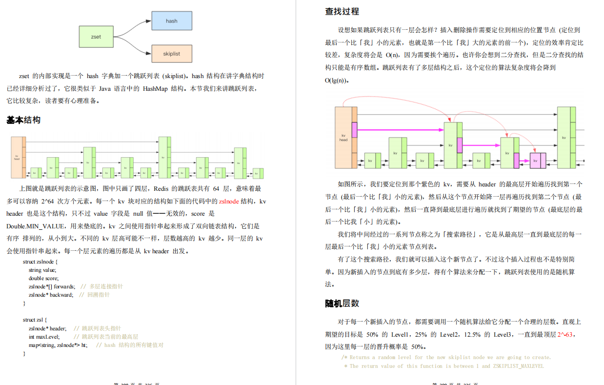 花费半个月啃完这份滴滴Redis核心手抄本，我终于把面试官按在地上摩擦了