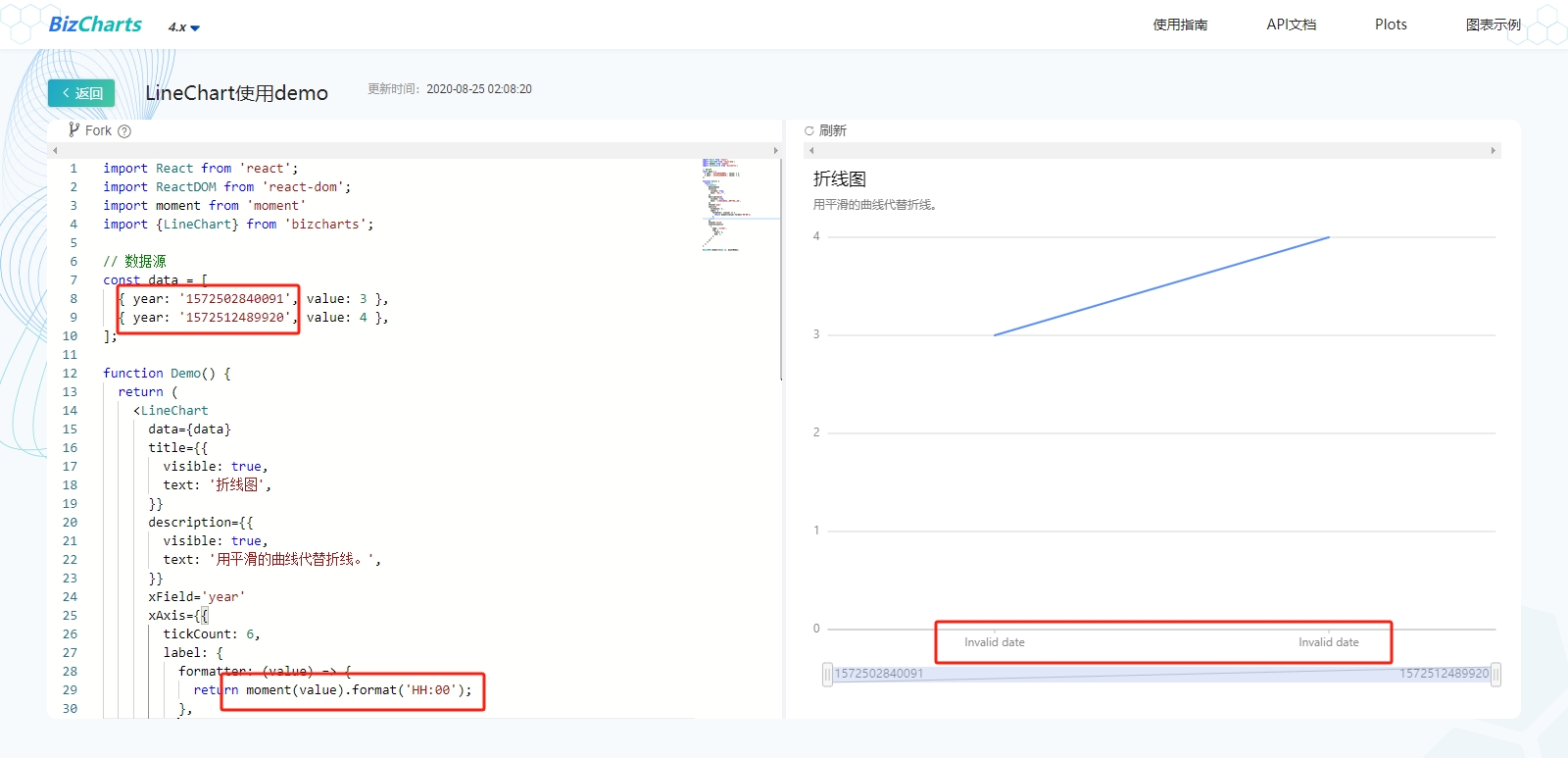 bizcharts中LineChart时间戳<span style='color:red;'>使用</span><span style='color:red;'>moment</span>转化出现Invalid Date