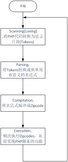 69a90cbe27d0005a8b5fa7bb41139c33.png