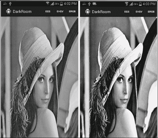 Equalizing a histogram for a grayscale image