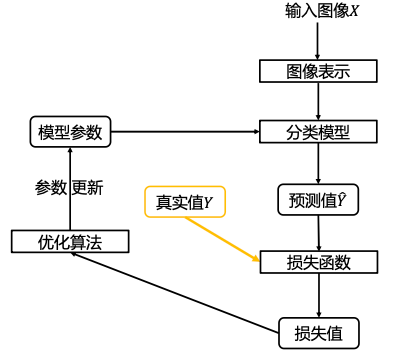 image-20210914033547955