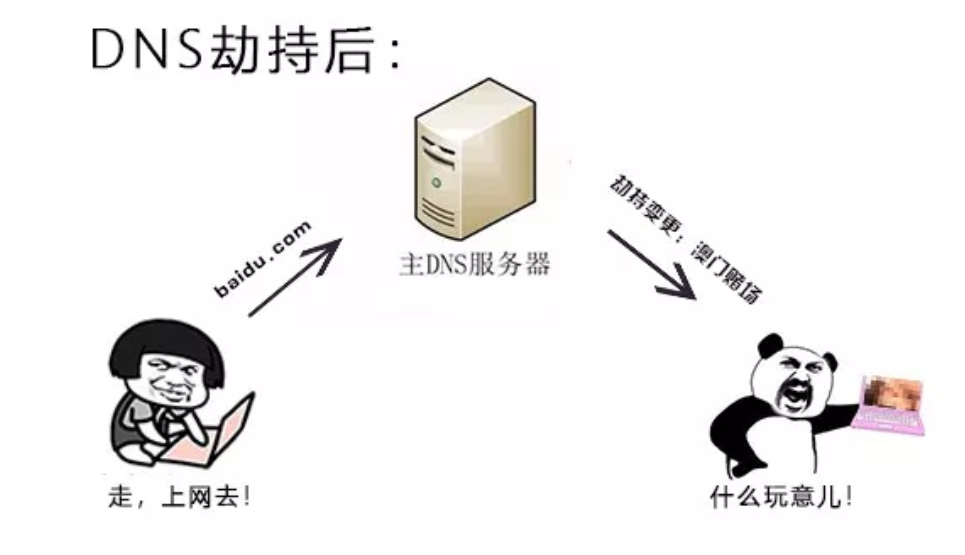 ip变了域名还可以用么 69b32ce111580ebbf0a5fd9913ba4fe0.png