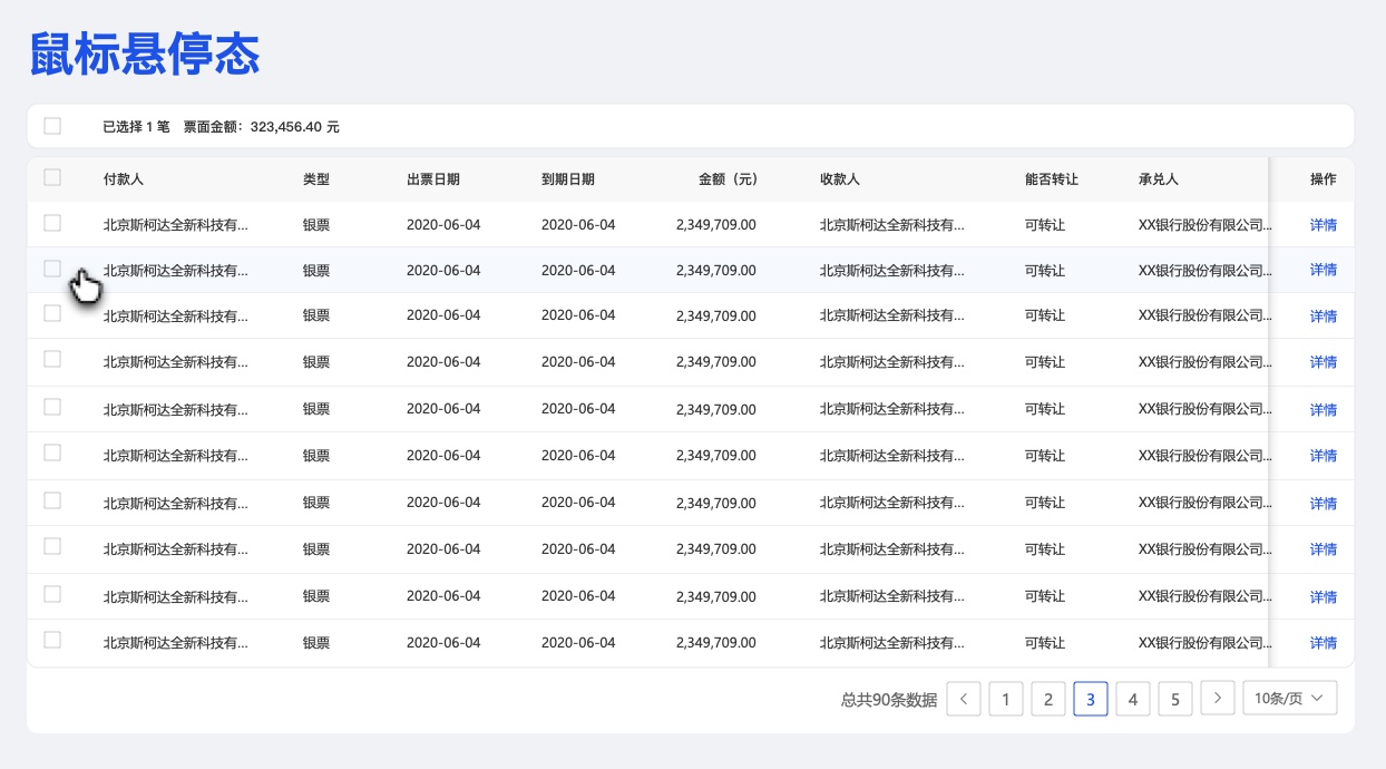 如何设计一个准确、高效、易用的表格？这篇文章教你
