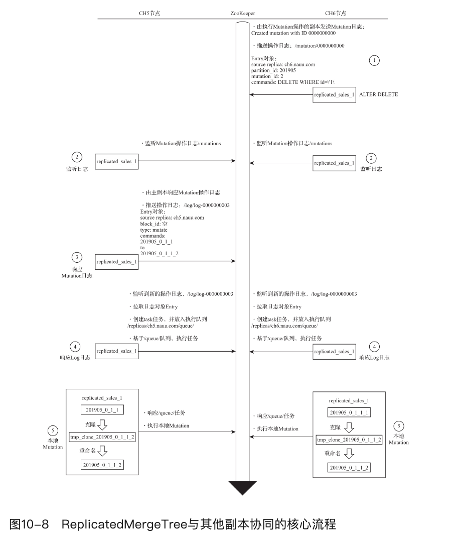 image-20240824204726616