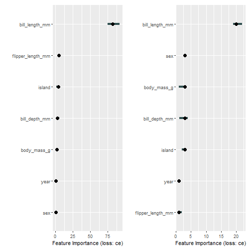 plot of chunk unnamed-chunk-9