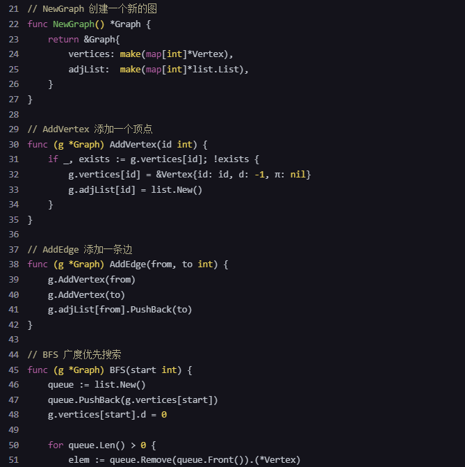 文心一言 VS 讯飞星火 VS chatgpt （303）-- 算法导论22.2 1题_Graph_02