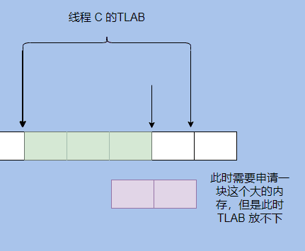 面试题：JVM垃圾回收18问，知道这些的人月薪都25K了