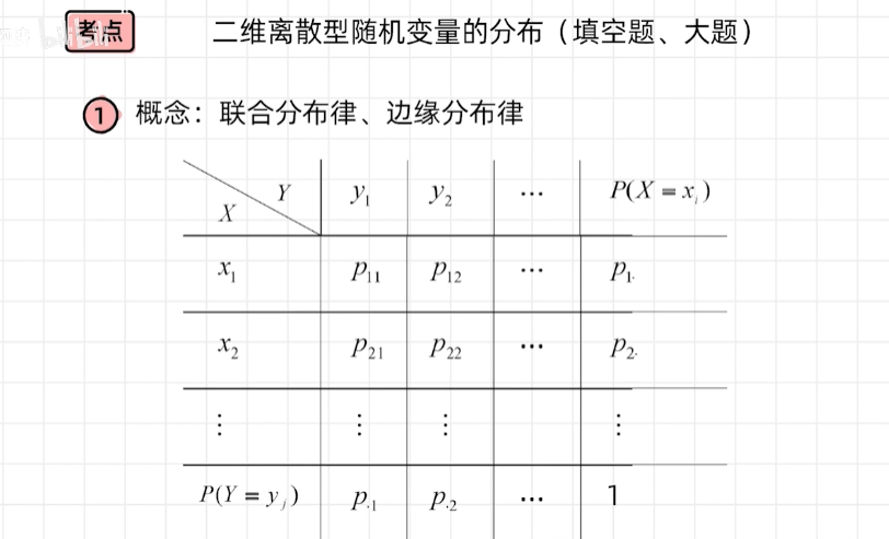 image-20211228203243881