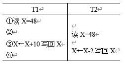 【<span style='color:red;'>数据库</span>原理及应用】<span style='color:red;'>期末</span>复习汇总&<span style='color:red;'>高校</span><span style='color:red;'>期末</span>真题<span style='color:red;'>试卷</span>