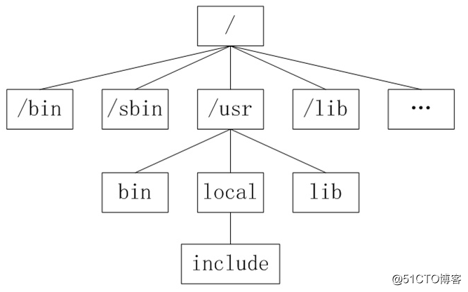 69ce44faba512f627f326029a7458591.png
