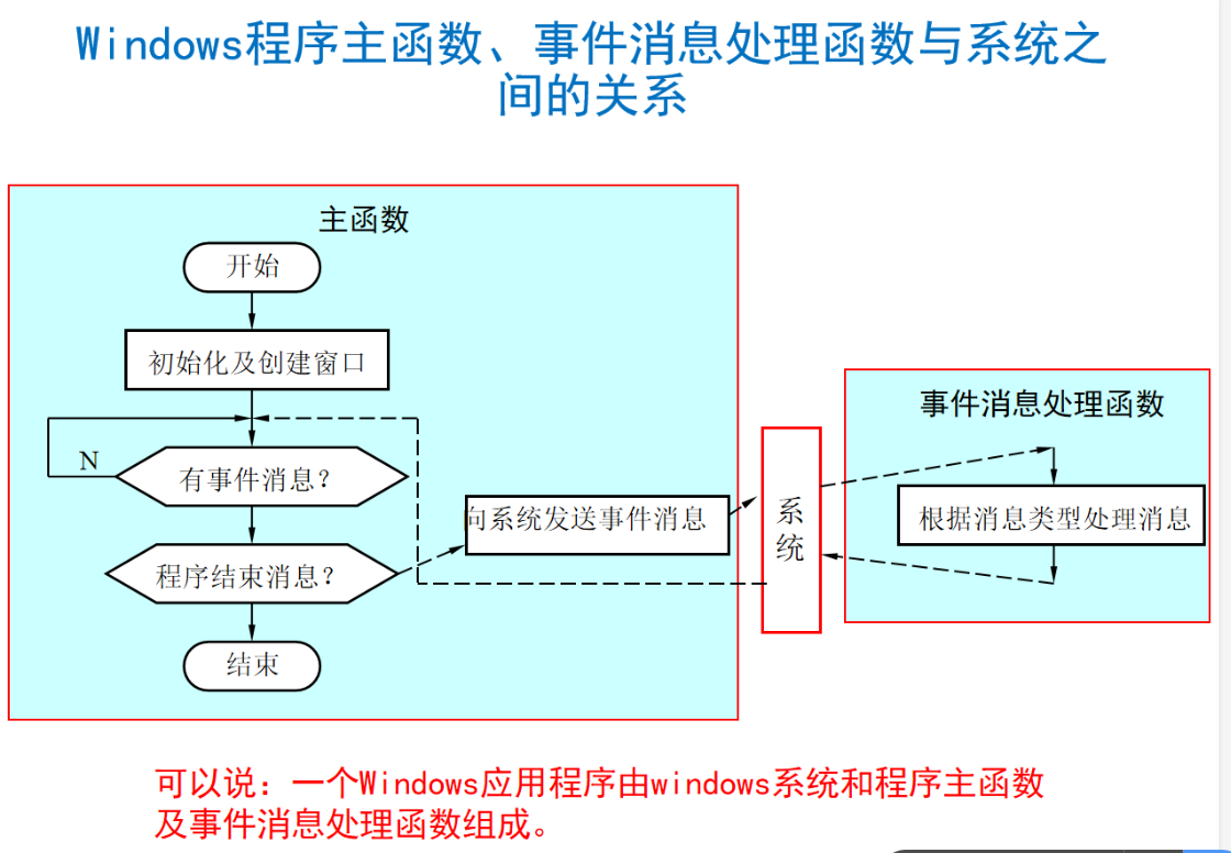 image-20220829103247158