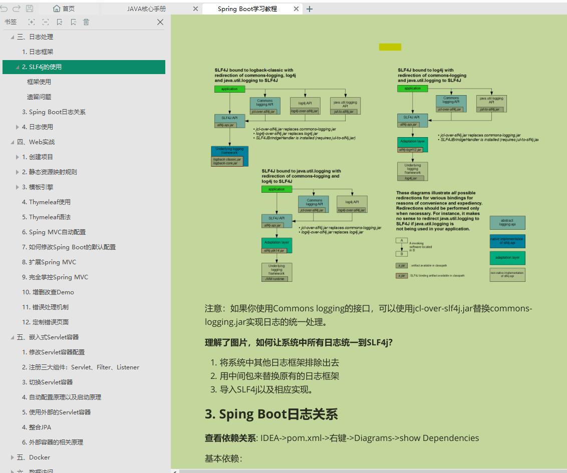 金九第一天了，你不会连这套「JAVA核心手册」都没刷过吧？