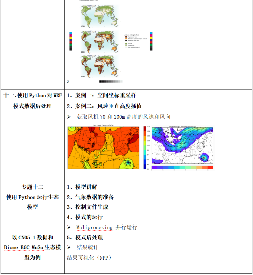 【视频教程】Python语言在地球科学领域中的实践技术应用