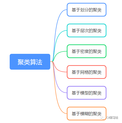 69d4a533985979bf19e4610e39211a1a.png
