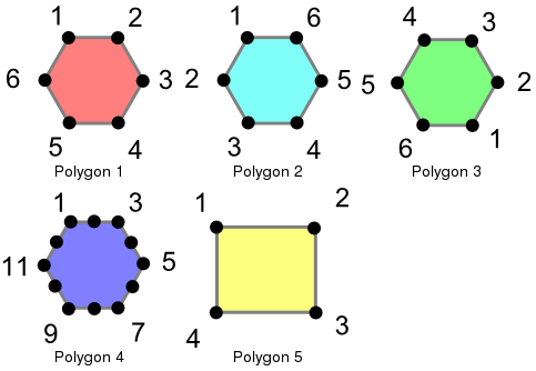 _images/多边形表.png