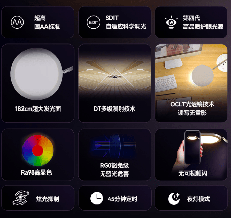 健康安全的新定义，照明舒适达到巅峰，SUKER书客护眼台灯L1震撼发售