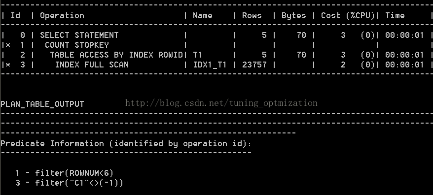 SQL优化（SQL TUNING）可大幅提升性能的实战技巧之一——让计划沿着索引跑_order_03